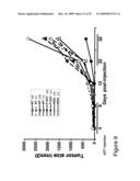 THYMIDYLATE KINASE MUTANTS AND USES THEREOF diagram and image