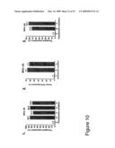 THYMIDYLATE KINASE MUTANTS AND USES THEREOF diagram and image