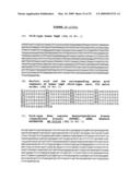 THYMIDYLATE KINASE MUTANTS AND USES THEREOF diagram and image