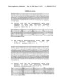 THYMIDYLATE KINASE MUTANTS AND USES THEREOF diagram and image