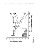 THYMIDYLATE KINASE MUTANTS AND USES THEREOF diagram and image