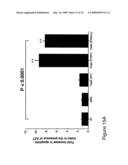 THYMIDYLATE KINASE MUTANTS AND USES THEREOF diagram and image