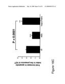 THYMIDYLATE KINASE MUTANTS AND USES THEREOF diagram and image