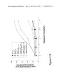 THYMIDYLATE KINASE MUTANTS AND USES THEREOF diagram and image