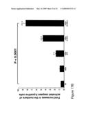 THYMIDYLATE KINASE MUTANTS AND USES THEREOF diagram and image