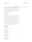 THYMIDYLATE KINASE MUTANTS AND USES THEREOF diagram and image