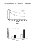 Use of haptoglobin genotyping in diagnosis and treatment of defective reverse cholesterol transport (RCT) diagram and image