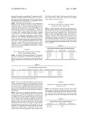 Use of haptoglobin genotyping in diagnosis and treatment of defective reverse cholesterol transport (RCT) diagram and image