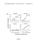 Composition and method for inducing and enhancing a telomerase reverse transcriptase-reactive cytotoxic T lymphocyte response diagram and image