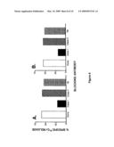 Composition and method for inducing and enhancing a telomerase reverse transcriptase-reactive cytotoxic T lymphocyte response diagram and image