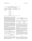 Composition and method for inducing and enhancing a telomerase reverse transcriptase-reactive cytotoxic T lymphocyte response diagram and image