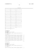 Methods and Compositions for Treating Allergic Diseases diagram and image