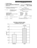 Methods and compositions useful in the treatment of mucositis diagram and image