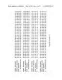 Methods and compositions useful in the treatment of mucositis diagram and image