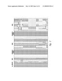 IL-17 receptor a antigen binding proteins diagram and image