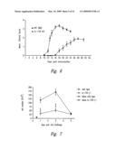 IL-17 receptor a antigen binding proteins diagram and image