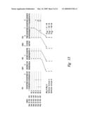 IL-17 receptor a antigen binding proteins diagram and image