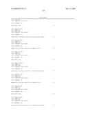 IL-17 receptor a antigen binding proteins diagram and image