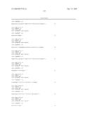 IL-17 receptor a antigen binding proteins diagram and image