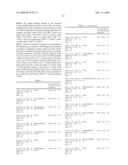 IL-17 receptor a antigen binding proteins diagram and image