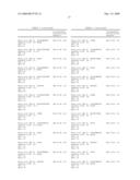 IL-17 receptor a antigen binding proteins diagram and image