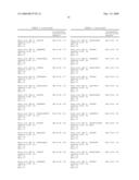 IL-17 receptor a antigen binding proteins diagram and image