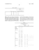 IL-17 receptor a antigen binding proteins diagram and image