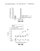 THERAPEUTIC USE OF ANTI-TWEAK RECEPTOR ANTIBODIES diagram and image