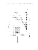 THERAPEUTIC USE OF ANTI-TWEAK RECEPTOR ANTIBODIES diagram and image