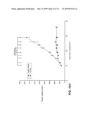 THERAPEUTIC USE OF ANTI-TWEAK RECEPTOR ANTIBODIES diagram and image