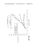 THERAPEUTIC USE OF ANTI-TWEAK RECEPTOR ANTIBODIES diagram and image