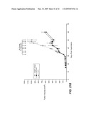 THERAPEUTIC USE OF ANTI-TWEAK RECEPTOR ANTIBODIES diagram and image