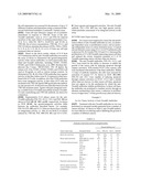 THERAPEUTIC USE OF ANTI-TWEAK RECEPTOR ANTIBODIES diagram and image