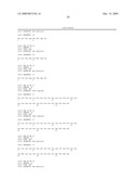 THERAPEUTIC USE OF ANTI-TWEAK RECEPTOR ANTIBODIES diagram and image