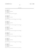 THERAPEUTIC USE OF ANTI-TWEAK RECEPTOR ANTIBODIES diagram and image