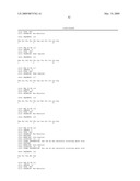 THERAPEUTIC USE OF ANTI-TWEAK RECEPTOR ANTIBODIES diagram and image