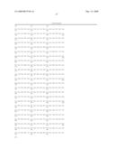 Activin-actriia antagonists and uses for treating or preventing breast cancer diagram and image