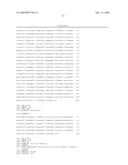 Activin-actriia antagonists and uses for treating or preventing breast cancer diagram and image