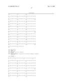 Activin-actriia antagonists and uses for treating or preventing breast cancer diagram and image