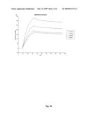 Amino acid sequences that bind to serum proteins in a manner that is essentially independent of the pH, compounds comprising the same, and uses thereof diagram and image