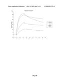 Amino acid sequences that bind to serum proteins in a manner that is essentially independent of the pH, compounds comprising the same, and uses thereof diagram and image