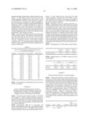 Amino acid sequences that bind to serum proteins in a manner that is essentially independent of the pH, compounds comprising the same, and uses thereof diagram and image