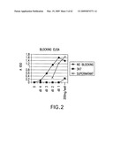 FcGammaRIIB Specific Antibodies and Methods of Use Thereof diagram and image