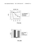 FcGammaRIIB Specific Antibodies and Methods of Use Thereof diagram and image