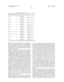 FcGammaRIIB Specific Antibodies and Methods of Use Thereof diagram and image