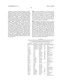 FcGammaRIIB Specific Antibodies and Methods of Use Thereof diagram and image