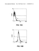 FcGammaRIIB Specific Antibodies and Methods of Use Thereof diagram and image