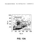 FcGammaRIIB Specific Antibodies and Methods of Use Thereof diagram and image