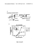 FcGammaRIIB Specific Antibodies and Methods of Use Thereof diagram and image