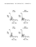 FcGammaRIIB Specific Antibodies and Methods of Use Thereof diagram and image